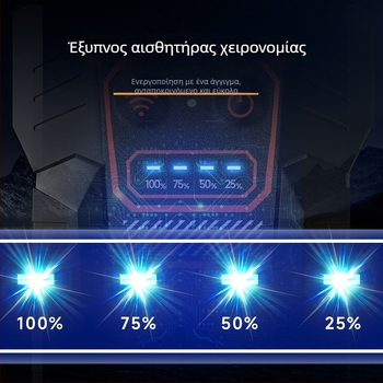 Κεφαλικός LED φακός με αισθητήρα χειρονομιών, 360° περιστροφή, 5W, επαναφορτιζόμενη μπαταρία 500mAh
