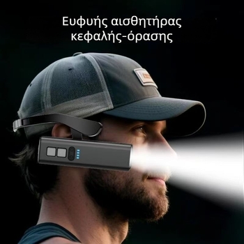 LED κεφαλόφως με αποσπώμενο στηρίγμα για το αυτί, 5W, 1000mAh, χειροκίνητη κίνηση, επαναφορτιζόμενο με φορτιστή, κατάλληλο για νυχτερινή αλιεία και ορειβασία