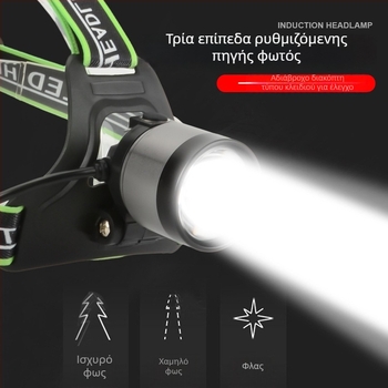 Laser κεφαλικός φακός, 10W, επαναφορτιζόμενη μπαταρία 1200mAh, σώμα από κράμα αλουμινίου, εμβέλεια ≥500m