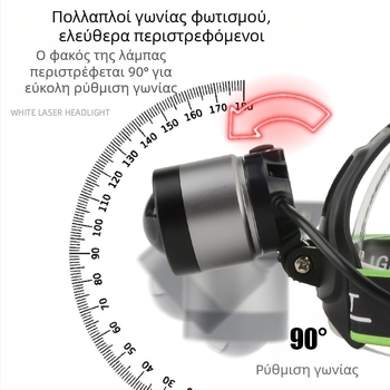 Laser κεφαλικός φακός, 10W, επαναφορτιζόμενη μπαταρία 1200mAh, σώμα από κράμα αλουμινίου, εμβέλεια ≥500m