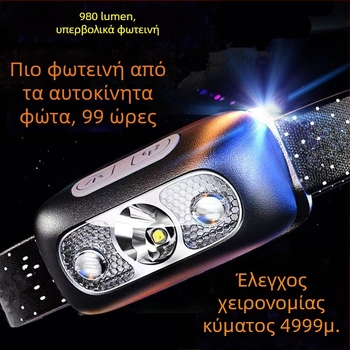 Κεφαλόφως COB LED, αλουμινένιο σώμα, χειροκίνητη γεννήτρια κίνησης, εμβέλεια έως 500 m, συμπαγές φως νυχτερινής αλιείας
