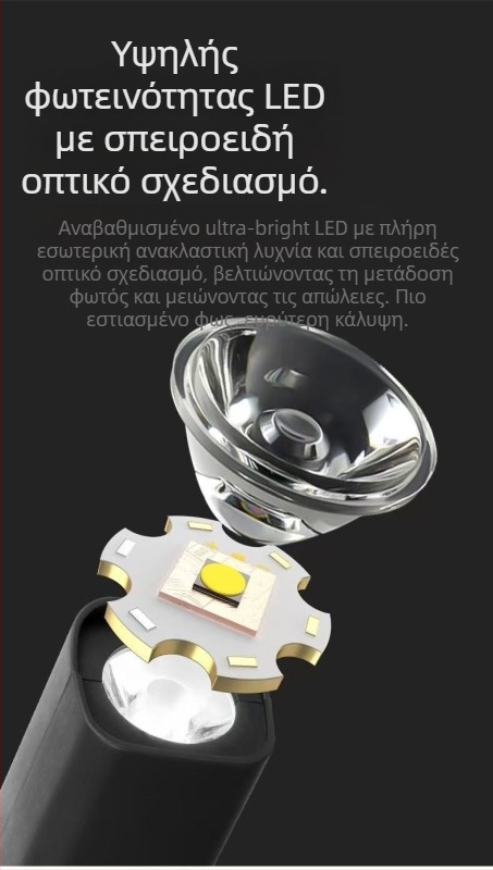 Φακός κεφαλής LED – ηλιακή τροφοδοσία, 100 g, 99999 h συνεχούς φωτισμού