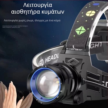 Φακός κεφαλής USB-C επαναφορτιζόμενος, 30W LED, μπαταρία 3600mAh, περιστροφή 360°, εμβέλεια πάνω από 500 m
