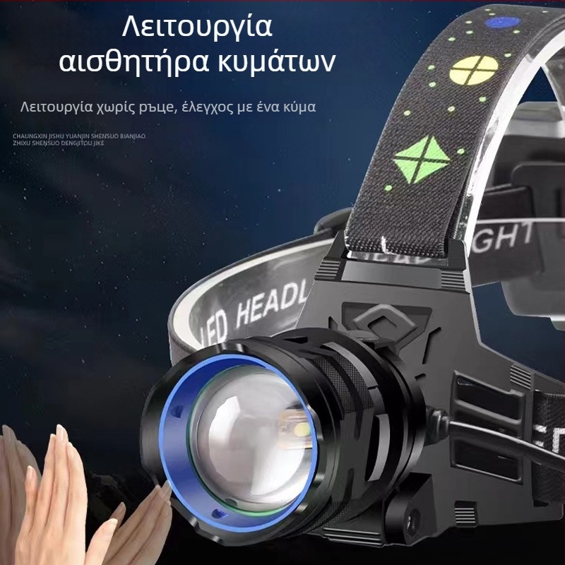 Φακός κεφαλής USB-C επαναφορτιζόμενος, 30W LED, μπαταρία 3600mAh, περιστροφή 360°, εμβέλεια πάνω από 500 m
