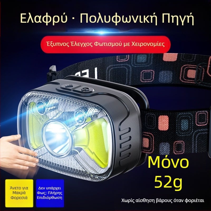 LED κεφαλικός φακός εξωτερικού χώρου κατασκήνωσης – 10W, μπαταρία 1200 mAh, φόρτιση Type-C, εμβέλεια 100–200 m