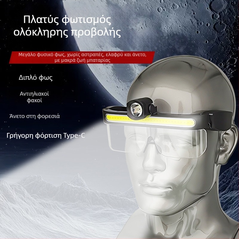 LED κεφαλικός φακός - USB φόρτιση, ευρύ γωνίας προβολής για ποδηλασία και ψάρεμα, χειροκίνητη τροφοδοσία (φόρτιση USB; LED φως; χειροκίνητη τροφοδοσία)