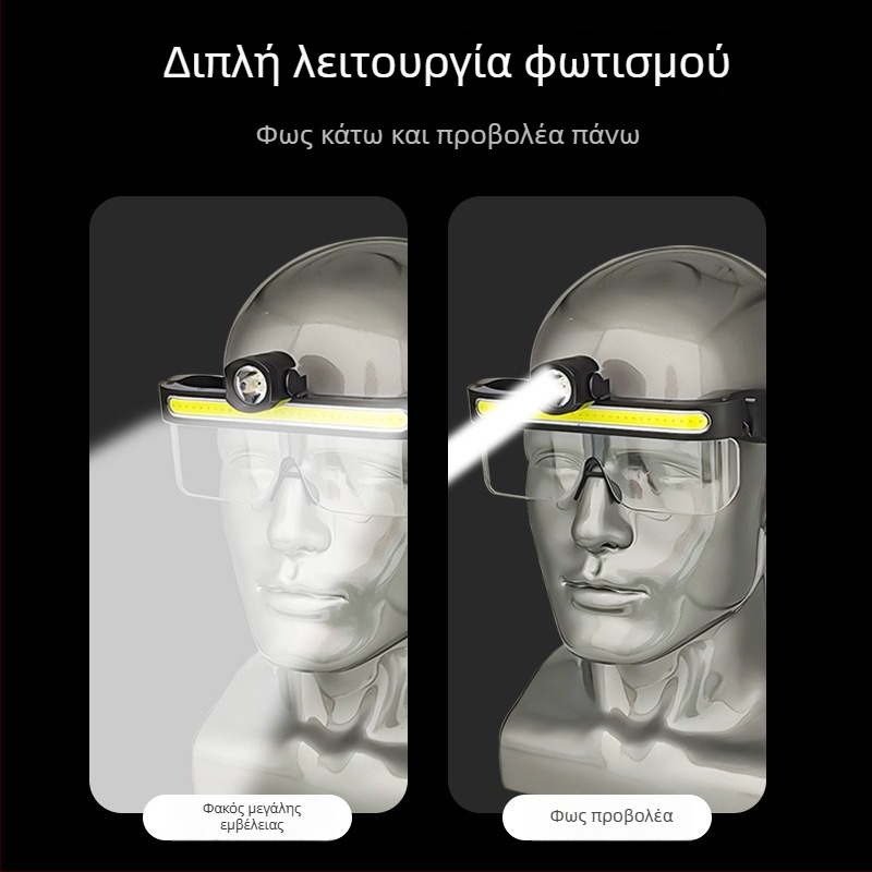 LED κεφαλικός φακός - USB φόρτιση, ευρύ γωνίας προβολής για ποδηλασία και ψάρεμα, χειροκίνητη τροφοδοσία (φόρτιση USB; LED φως; χειροκίνητη τροφοδοσία)