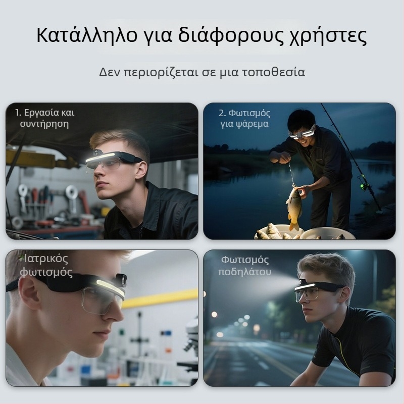LED κεφαλικός φακός - USB φόρτιση, ευρύ γωνίας προβολής για ποδηλασία και ψάρεμα, χειροκίνητη τροφοδοσία (φόρτιση USB; LED φως; χειροκίνητη τροφοδοσία)