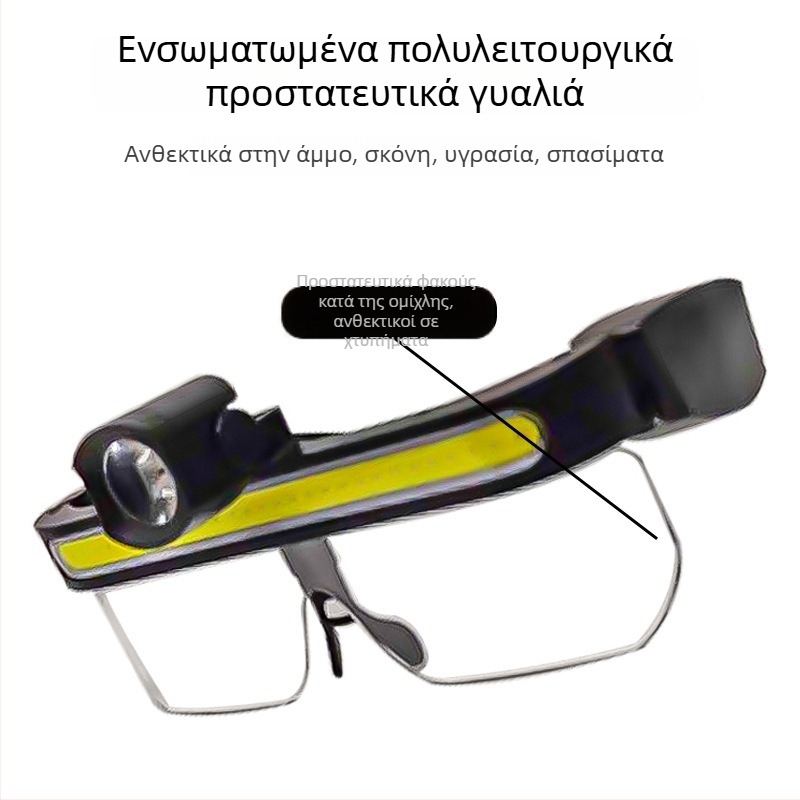 LED κεφαλικός φακός - USB φόρτιση, ευρύ γωνίας προβολής για ποδηλασία και ψάρεμα, χειροκίνητη τροφοδοσία (φόρτιση USB; LED φως; χειροκίνητη τροφοδοσία)