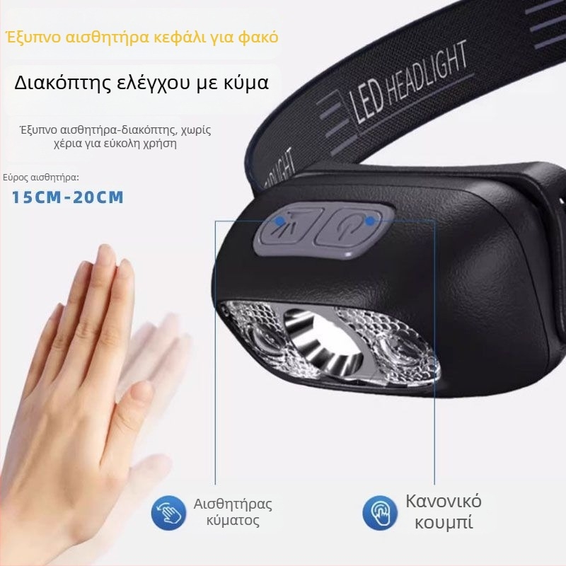 Φακός κεφαλής, φοριέται στο κεφάλι, επαναφορτιζόμενος με μπαταρία 14500, αδιάβροχος