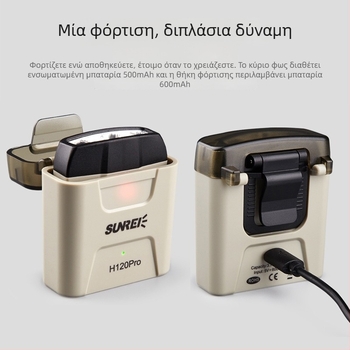 Shan Lishi H120Pro Κεφαλική λάμπα με διακόπτη επαγωγής, επαναφορτιζόμενη, αδιάβροχη, δέσμη 500 m, αυτονομία 13,5 h