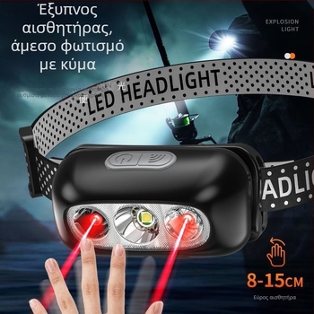 LED φακός κεφαλής για ψάρεμα, επαναφορτιζόμενος, LED φωτισμός, βάρος περίπου 40 g, αναπνέουσα ελαστική ζώνη κεφαλιού