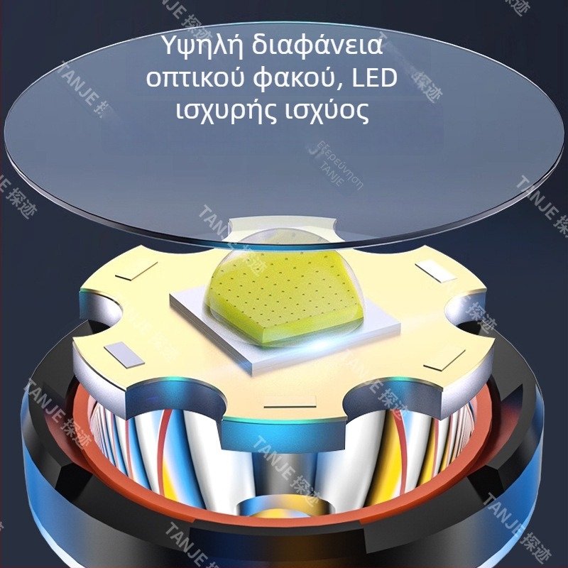 Κεφαλοφακός LED 10W, επαναφορτιζόμενος USB-C, αδιάβροχος, 360° περιστροφή, εμβέλεια 100-200 m, για νυχτερινό ψάρεμα και υπαίθριες δραστηριότητες