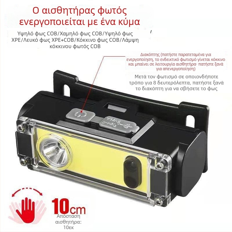 Φακός κεφαλής COB LED με USB φόρτιση, 5W, μπαταρία 1200 mAh, εμβέλεια έως 200–500 μέτρα