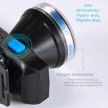 Κεφαλοφακό USB επαναφορτιζόμενος, LED 3W, ABS περίβλημα, 2400 mAh μπαταρία, εμβέλεια 100–200 m