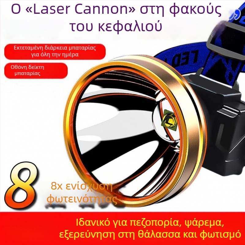 Επαναφορτιζόμενος LED φακός κεφαλής για νυχτερινό ψάρεμα, COB LED, στερεώνεται στο κεφάλι, 30–40W, μακρινή δέσμη, τροφοδοσία με κινητική ενέργεια