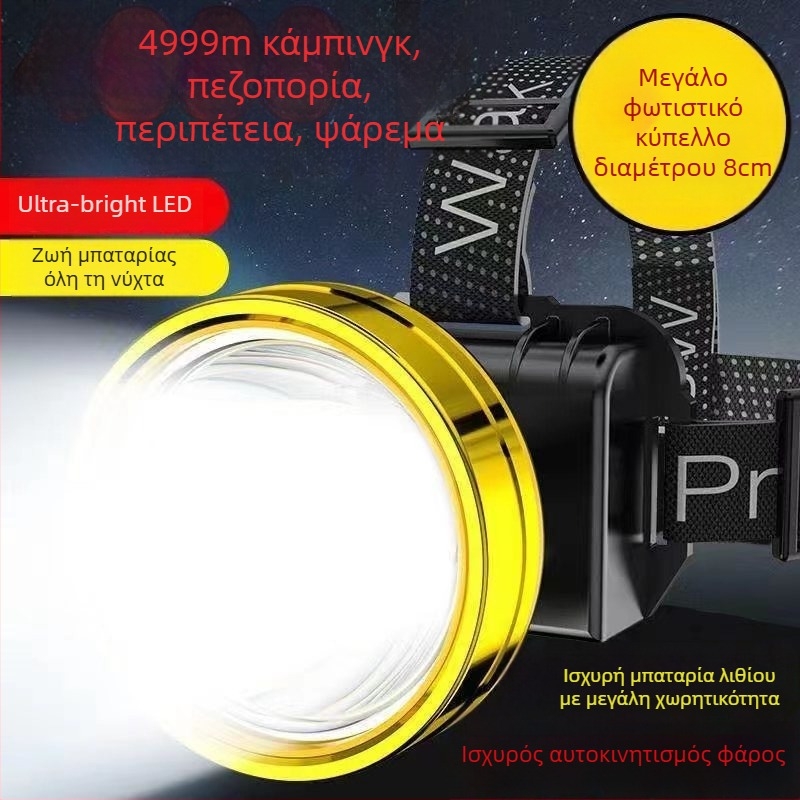 Επαναφορτιζόμενος LED φακός κεφαλής για νυχτερινό ψάρεμα, COB LED, στερεώνεται στο κεφάλι, 30–40W, μακρινή δέσμη, τροφοδοσία με κινητική ενέργεια