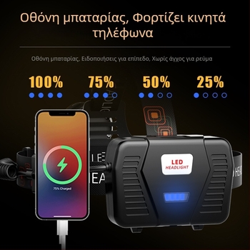 Κεφαλική λάμπα από κράμα αλουμινίου, επαναφορτιζόμενη, πηγή φωτός λέιζερ, εμβέλεια 200-500 m, χειροκίνητη λειτουργία