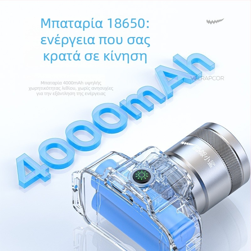 Little Shark LED κεφαλικός φακός (χειροκίνητη λειτουργία, επαναφορτιζόμενος, παραμετροποιήσιμος, εμβέλεια 50–100 μέτρα)