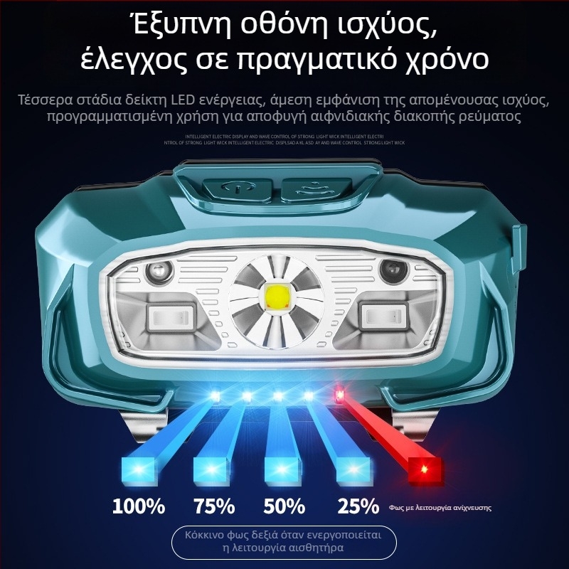 Φακός κεφαλής LED με επαναφορτιζόμενη αδιάβροχη κατασκευή, 5W LED, μπαταρία 650 mAh, εμβέλεια 100–200 m, αισθητήρας κυμάτων