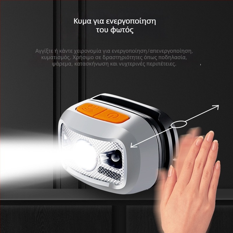 KM-2882 LED φακός κεφαλής — 3W LED, 1500mAh επαναφορτιζόμενη μπαταρία, ABS περίβλημα