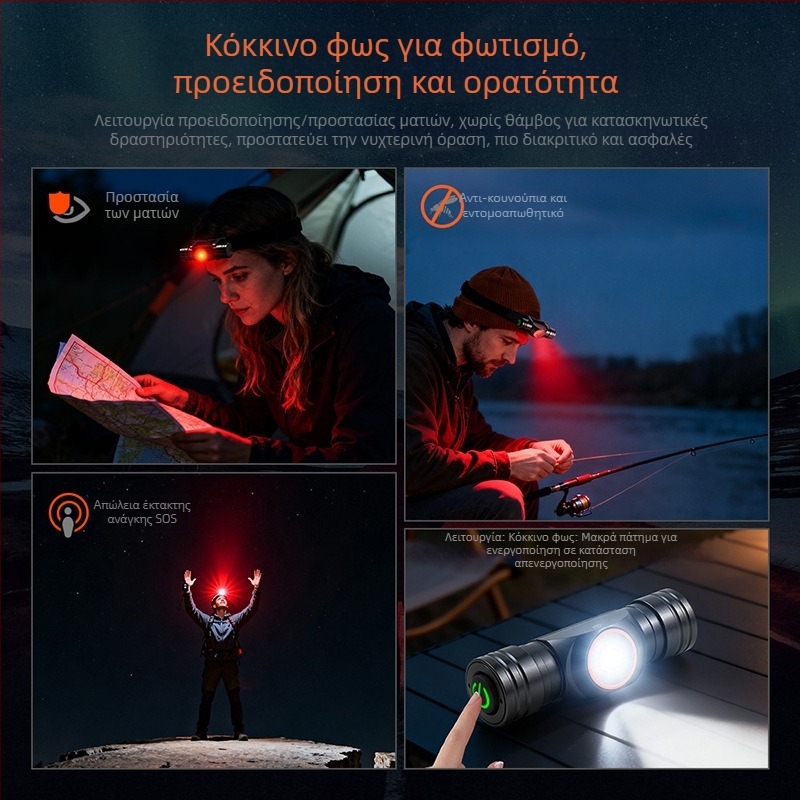 Εξωτερικός φακός κεφαλής: 3500mAh μπαταρία, LED 10W, γρήγορη φόρτιση Type-C, εμβέλεια 100–200 m, διπλός τρόπος φωτισμού