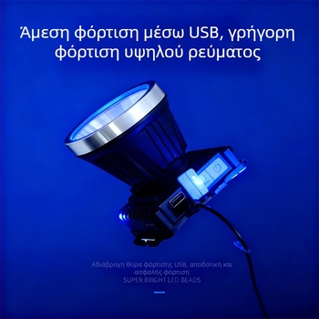 Φακός κεφαλής LED, επαναφορτιζόμενη μπαταρία 2400 mAh, περιστροφή 360°, αδιάβροχος, εμβέλεια δέσμης 100–200 m
