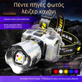 T930 Επαναφορτιζόμενος LED φακός κεφαλής, εμβέλεια δέσμης 200 m, αυτονομία 3 ωρών, αδιάβροχος