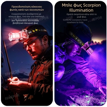 T930 Επαναφορτιζόμενος LED φακός κεφαλής, εμβέλεια δέσμης 200 m, αυτονομία 3 ωρών, αδιάβροχος