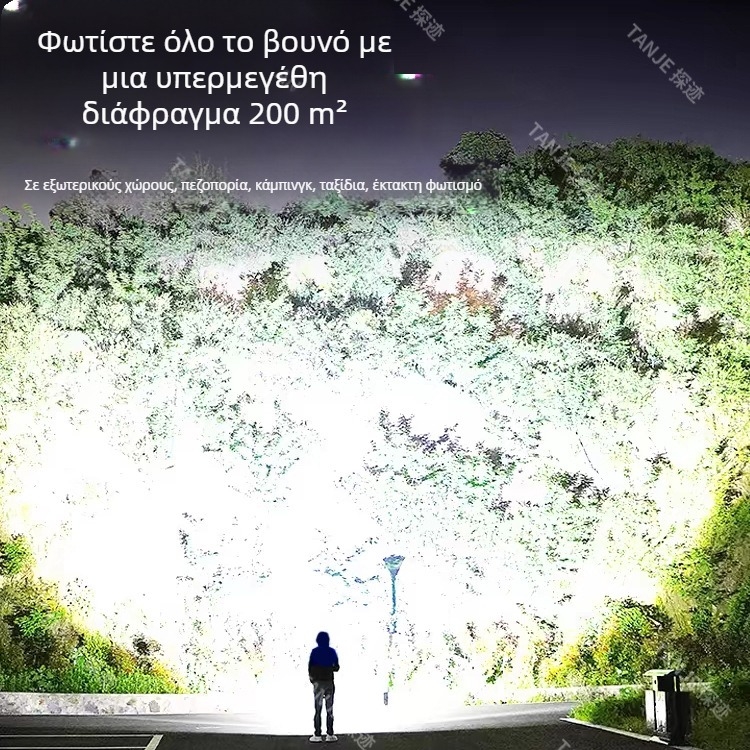 Επαναφορτιζόμενος LED φακός κεφαλής, USB-C φόρτιση, 10W, αδιάβροχος, περιστροφή 360°, για νυχτερινό ψάρεμα και υπαίθριες δραστηριότητες