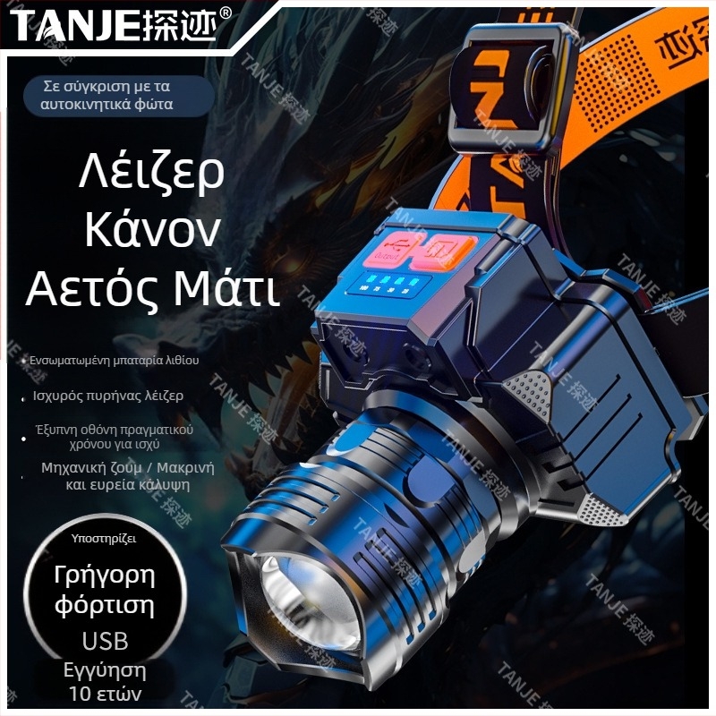 Επαναφορτιζόμενος LED φακός κεφαλής, USB-C φόρτιση, 10W, αδιάβροχος, περιστροφή 360°, για νυχτερινό ψάρεμα και υπαίθριες δραστηριότητες