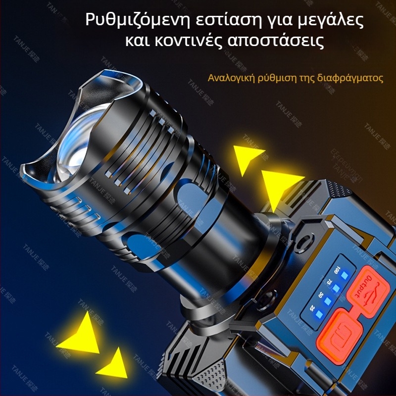 Επαναφορτιζόμενος LED φακός κεφαλής, USB-C φόρτιση, 10W, αδιάβροχος, περιστροφή 360°, για νυχτερινό ψάρεμα και υπαίθριες δραστηριότητες