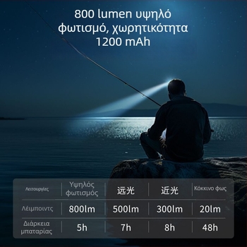 Φακός κεφαλής LED, επαναφορτιζόμενος, 1200mAh, 5W, εμβέλεια 100-200 μέτρα