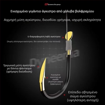 Σετ PE γραμμής ψαρέματος μήκους 8.1 μ με προδεδεμένο λεϊντερ και διπλά αγκίστρια για ψάρεμα σε λίμνη