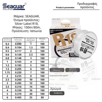 Seaguar γραμμή ψαρέματος από ανθρακοϊνες R18 με ασημένια ετικέτα – γραμμή-ηγέτης και κύρια γραμμή για βράχους και θαλάσσιο ψάρεμα
