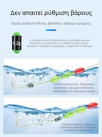 Σετ γραμμής αλιείας για ρυάκι με φλοτέρ επτά αστέρων και τρεις χάντρες, νάιλον νήμα