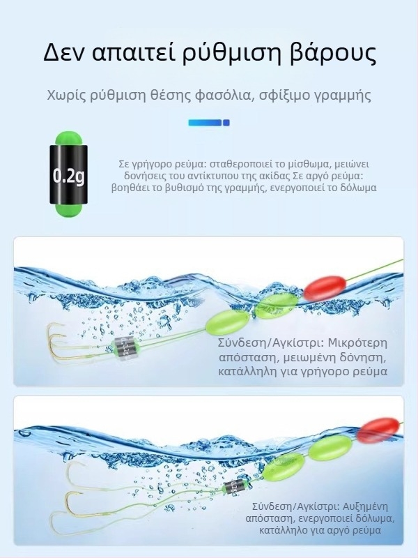 Σετ γραμμής αλιείας για ρυάκι με φλοτέρ επτά αστέρων και τρεις χάντρες, νάιλον νήμα