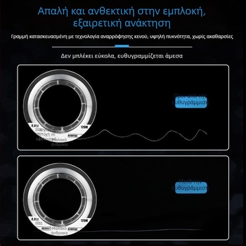 Γραμμή αλιείας - Υπογραμμή, Υλικό PE, Κατηγορία: Γραμμή αλιείας