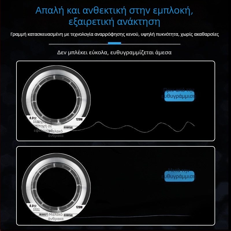 Γραμμή αλιείας - Υπογραμμή, Υλικό PE, Κατηγορία: Γραμμή αλιείας