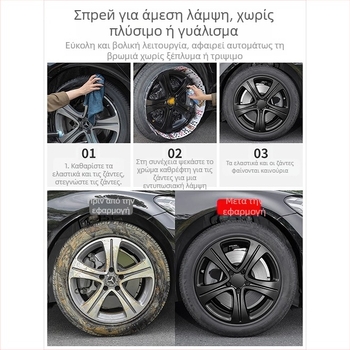 Φιλμ ψεκασμού βαφής κεντρίας περιοχής τροχού για ανακαίνιση – υγρή βάση επίστρωσης, υψηλή ιξώτητα, ισχυρό σύστημα κόλλας, συμβατό με εγκατάσταση τροχού, εξατομικευμένες ρυθμίσεις επεξεργασίας