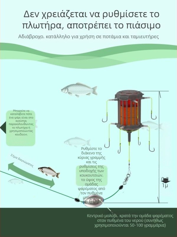 Σετ αλιείας ενάντια στον βυθό με εξειδικευμένο αγκίστρι, τετράγωνο δόλωμα και εκρηκτικό αγκίστρι για θαλάσσιο καλάμι