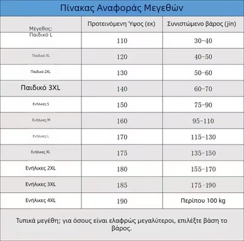 Σάντα προπονητικά σορτς (Unisex, ενήλικες, ύφασμα Lycra, 100% πολυεστέρας)