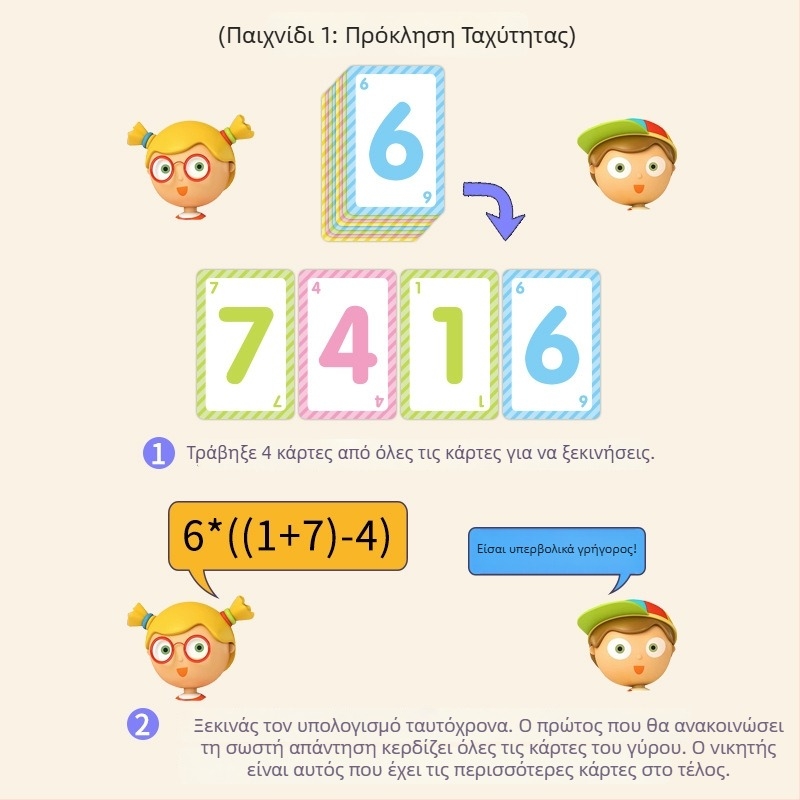 24-πόντων Μαθηματικές Κάρτες Παιχνίδι για Μαθητές Δημοτικού — Γρήγοροι Υπολογισμοί, Διανοητική Ανάπτυξη, Συντονισμός Χέρι-Μάτι