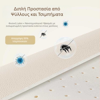 Κρεβάτι σκύλου για όλες τις εποχές, αδιάβροχο και ζεστή επένδυση από PP cotton