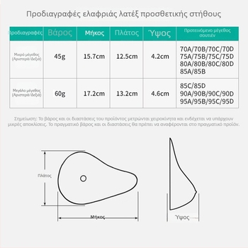 Μετεγχειρητική λατέξ πρόθεση μαστού, δεύτερης γενιάς, σπειροειδές παχύ ένθεμα στήθους