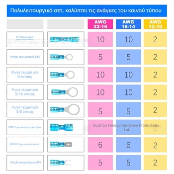 Αδιάβροστο Σετ Τερματικών Θερμοσυσφίξεων, 130 τεμάχια, σε κουτί, Χαλκού Επαφές, Πολυολεφίνης Μόνωση, Press-Fit Διασύνδεση