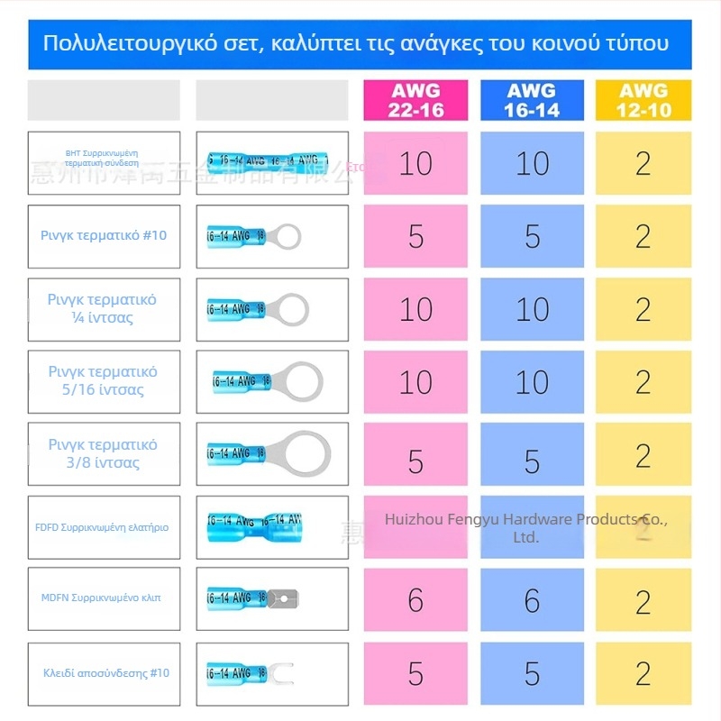 Αδιάβροστο Σετ Τερματικών Θερμοσυσφίξεων, 130 τεμάχια, σε κουτί, Χαλκού Επαφές, Πολυολεφίνης Μόνωση, Press-Fit Διασύνδεση