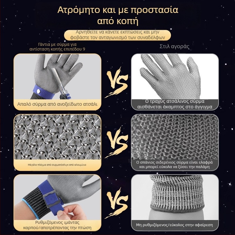 Γάντια Αντικοπτικά Job Health, Βιομηχανική χρήση, Βάρος 10