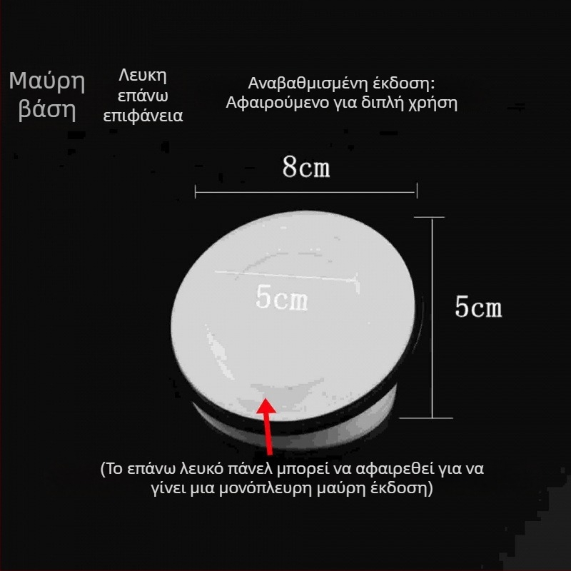 Στήριγμα προβολής βραχιολιών – Διπλού επιπέδου, Καλλιτεχνικό στυλ, Άνοιξη 2025