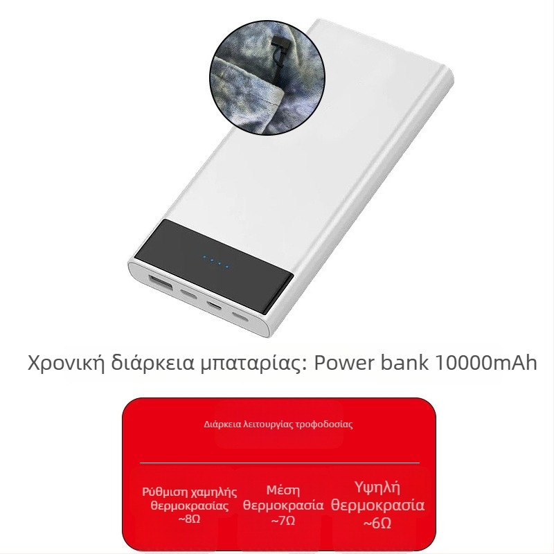 Θερμαινόμενος σάλι USB με έλεγχο θερμοκρασίας, φλανελ κουβέρτα σε στυλ κάπα, 8W